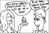 Not so New Year’s Resolutions: Truly beneficial or just overrated?
