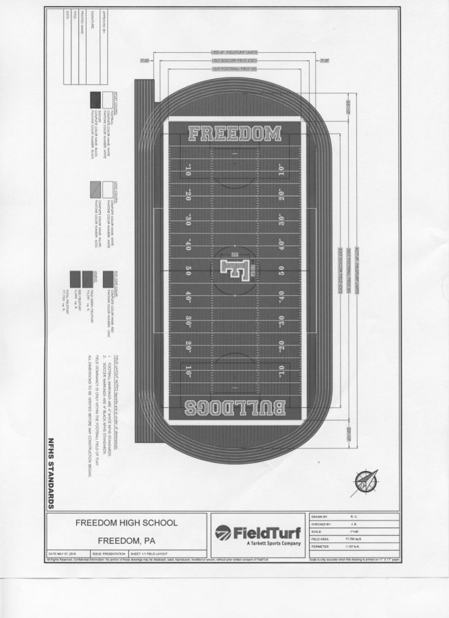 This drawing is one of the final drafts for what the field will look like once it is done, excluding the “F” in the middle of the field.
