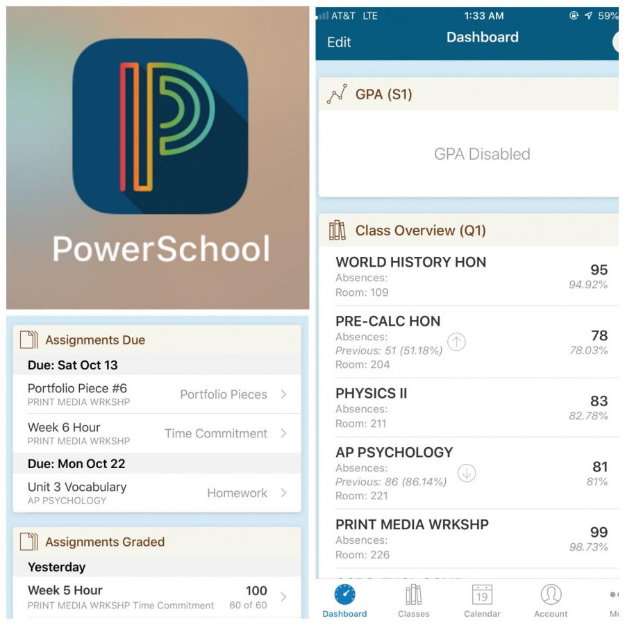 The PowerSchool app allows students to access their grades with the tip of their fingers.