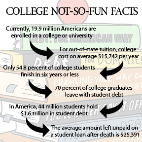 C’s don’t always need degrees