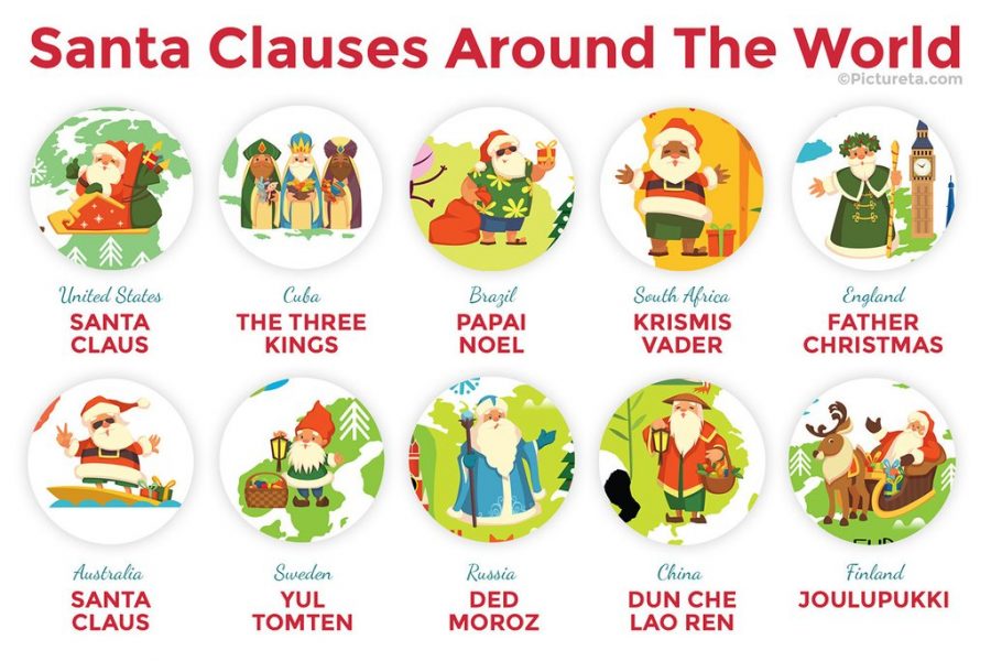 Shown above are just a couple of the Santas you can find located around the world.