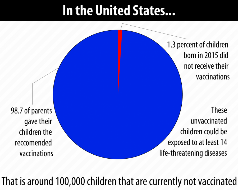 Companies+contest+misinformation+on+vaccines