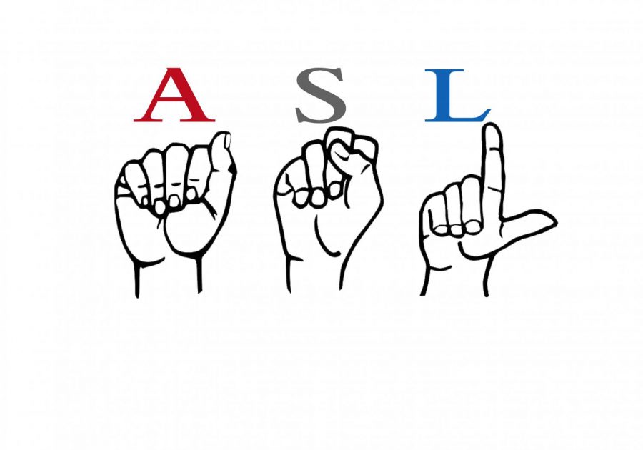 American Sign Language has multiple forms of communication. Using ASL, people can either spell out words or use phrases or shortened words for simple communication. 