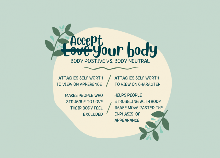 Being body neutral may be a better way for people to reach body acceptance.